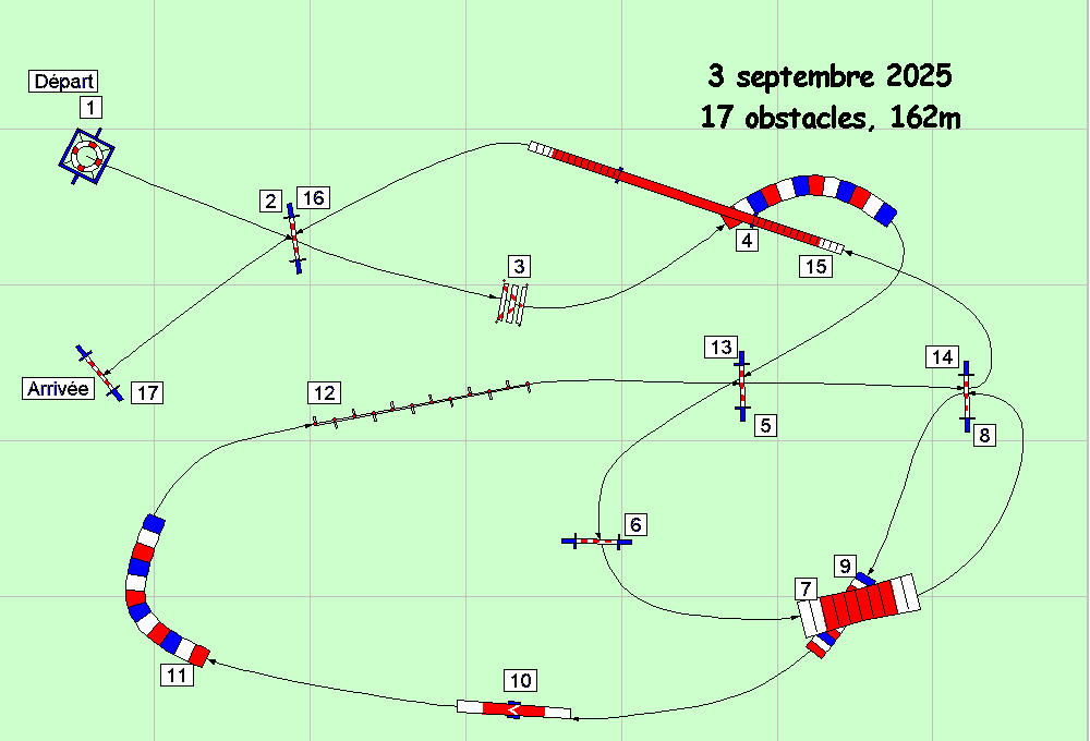 parcours2025 09 03