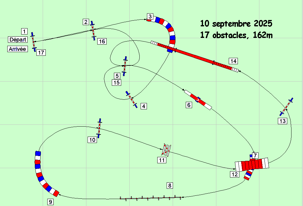 parcours2025 09 10