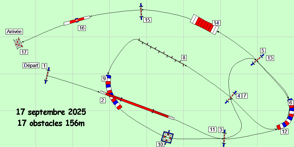 parcours2025 09 17