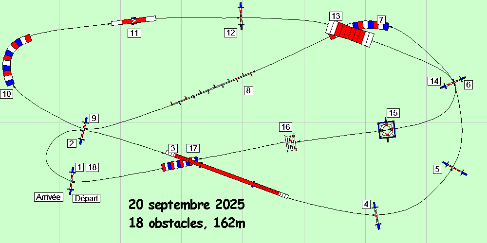parcours2025 09 20