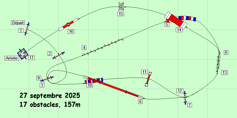 parcours2025 09 27
