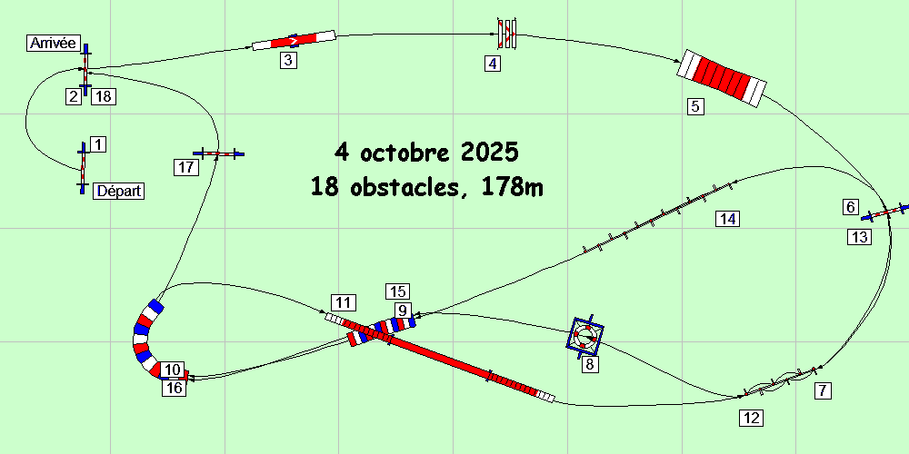 parcours2025 10 04