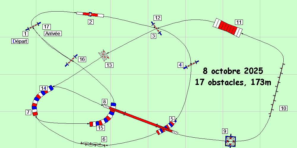 parcours2025 10 08