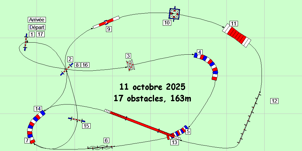 parcours2025 10 11