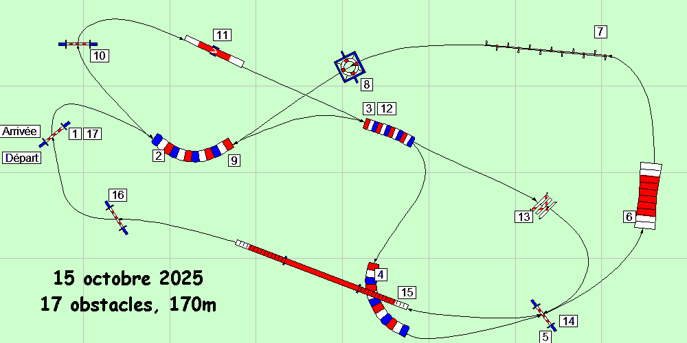 parcours2025 10 15