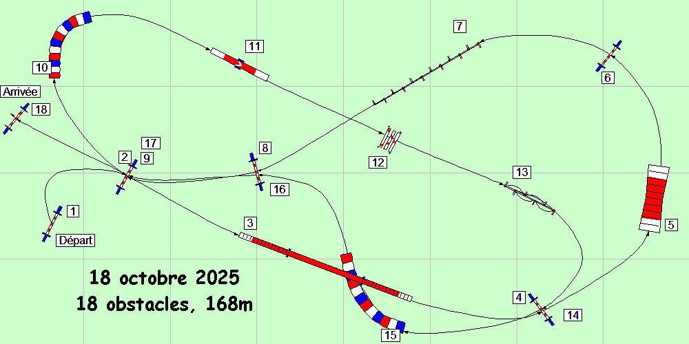parcours2025 10 18