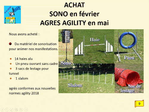 Bilan 2018 présenté lors de l'assemblée générale 2019