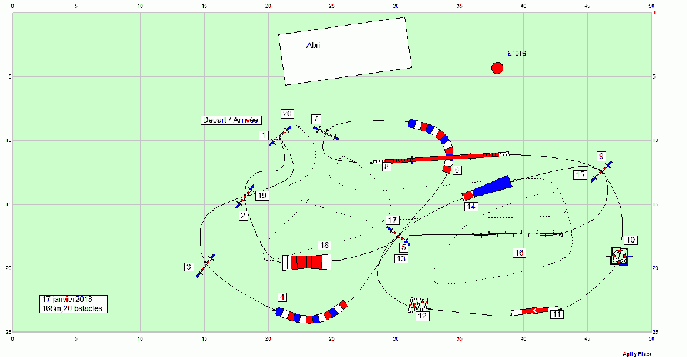 Les parcours d'entraînement posés en 2018