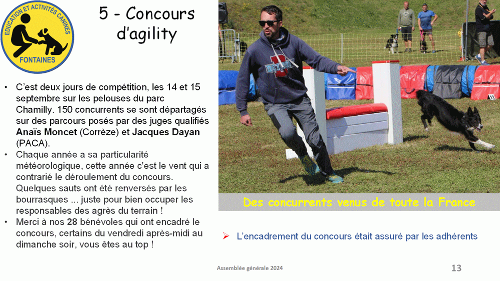 Bilan 2024 présenté lors de l'assemblée générale du 4 avril 2025