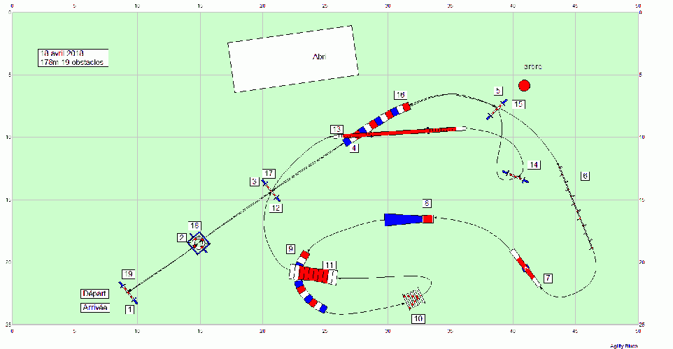 Les parcours d'entraînement posés en 2018