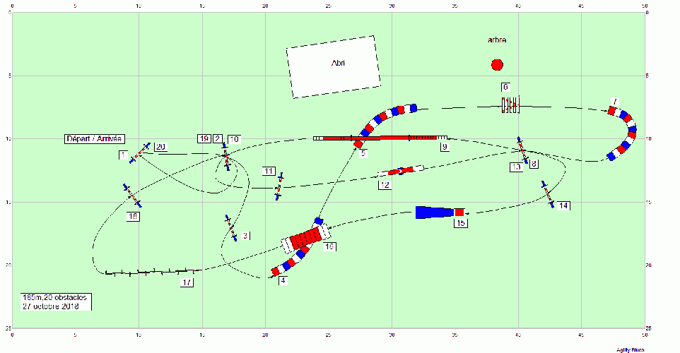 Les parcours d'entraînement posés en 2018