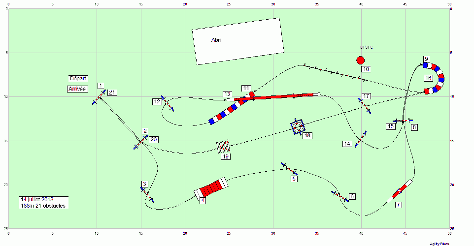 Les parcours d'entraînement posés en 2018