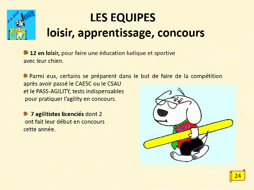 Bilan 2018 présenté lors de l'assemblée générale 2019