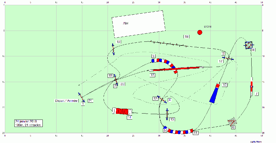 Les parcours d'entraînement posés en 2018