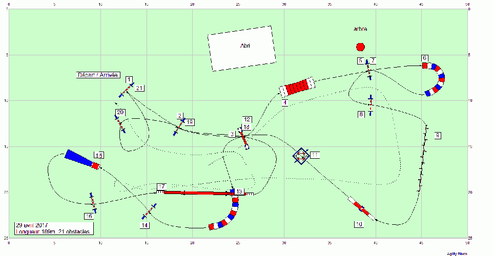 Les parcours d'entraînement posés en 2017