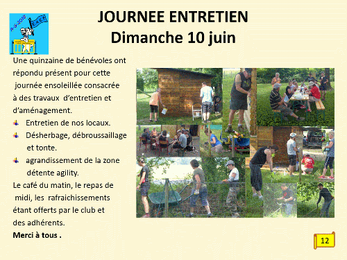 Bilan 2018 présenté lors de l'assemblée générale 2019