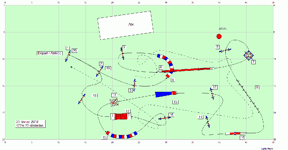 Les parcours d'entraînement posés en 2018