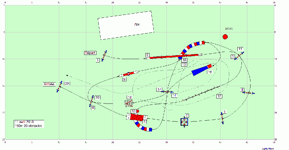 Les parcours d'entraînement posés en 2018