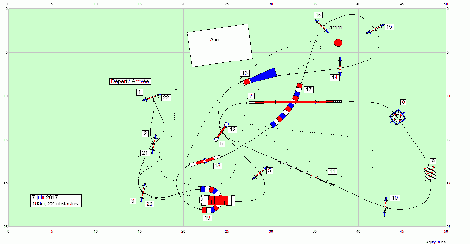 Les parcours d'entraînement posés en 2017