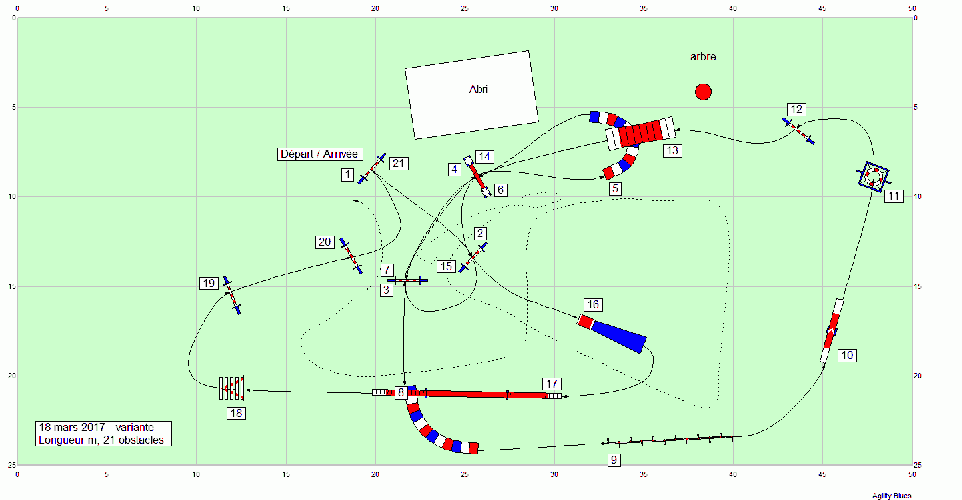 Les parcours d'entraînement posés en 2017