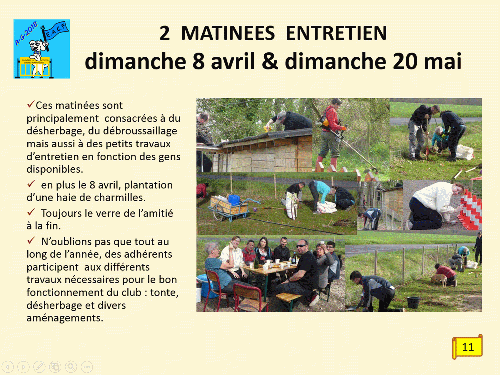 Bilan 2018 présenté lors de l'assemblée générale 2019