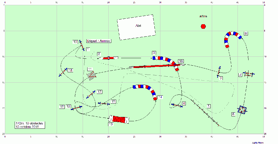 Les parcours d'entraînement posés en 2018