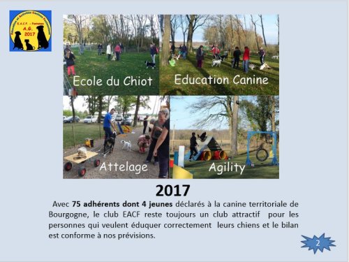 Bilan 2016 présenté lors de l'assemblée générale 2017