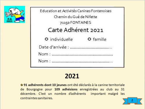 Bilan 2021 présenté lors de l'assemblée générale 2022