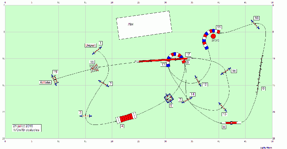 Les parcours d'entraînement posés en 2018