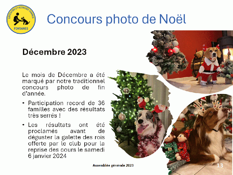 Bilan 2023 présenté lors de l'assemblée générale du 12 avril 2024