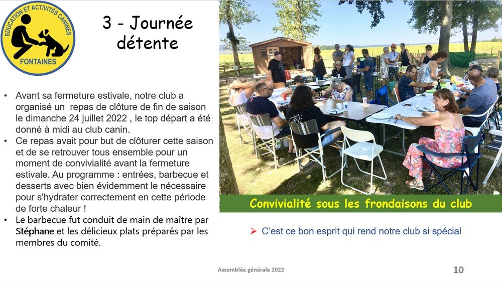 Bilan 2022 présenté lors de l'assemblée générale du 31 mars 2023