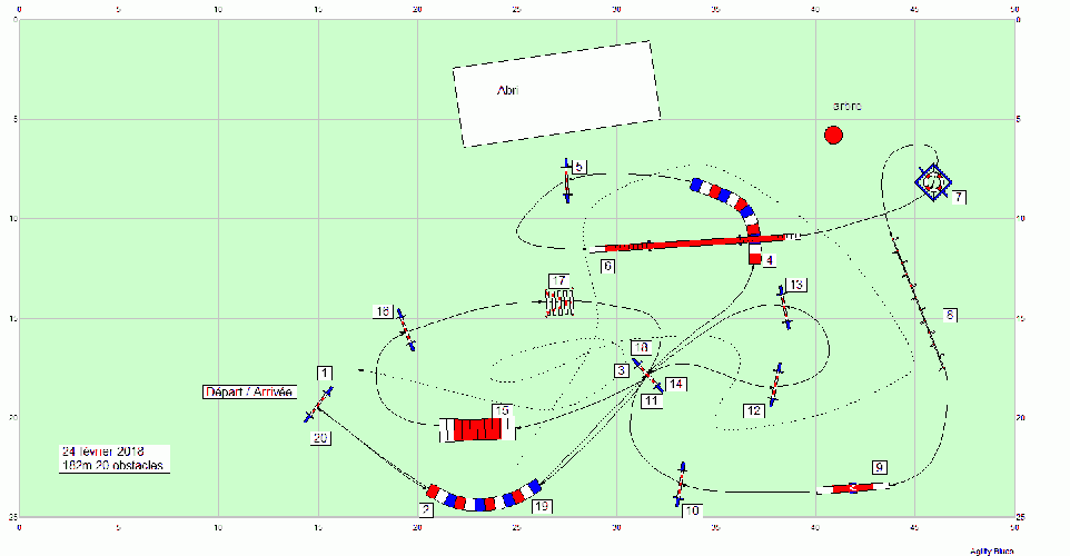 Les parcours d'entraînement posés en 2018