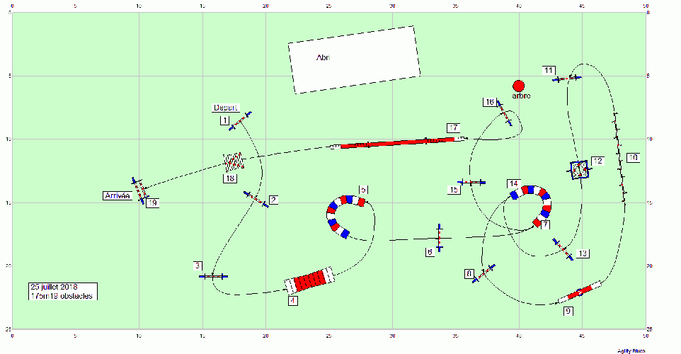 Les parcours d'entraînement posés en 2018