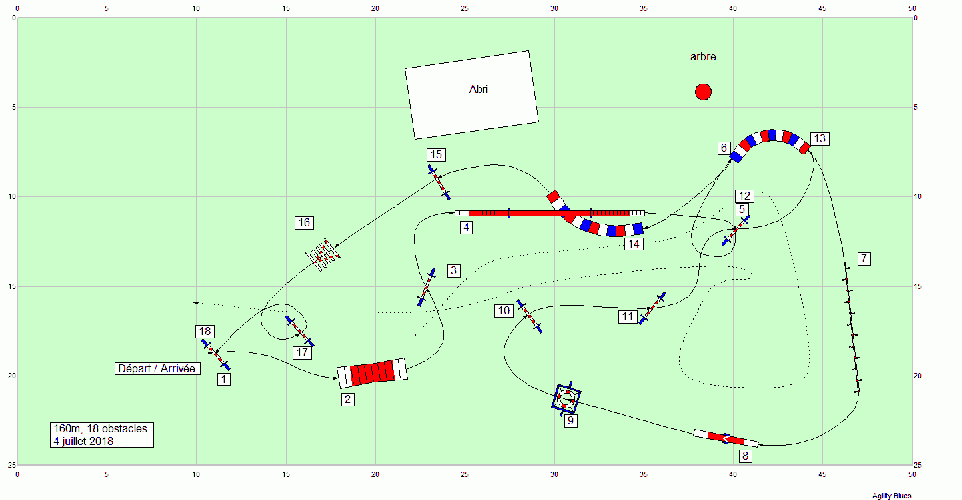 Les parcours d'entraînement posés en 2018