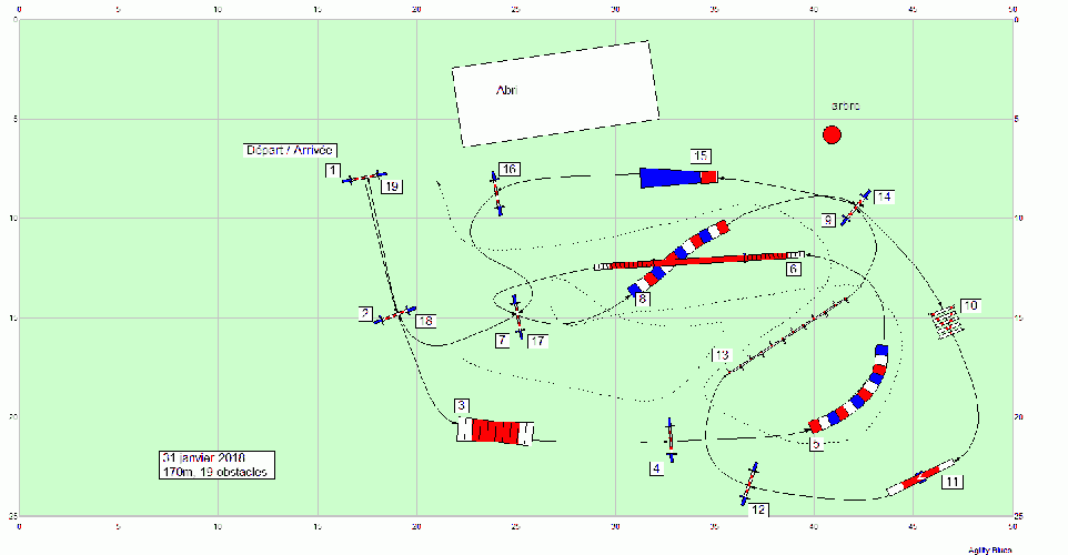 Les parcours d'entraînement posés en 2018