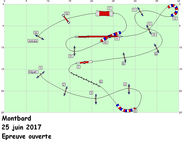 montbardparcours2017