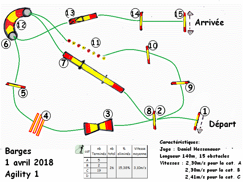 barges1g2018