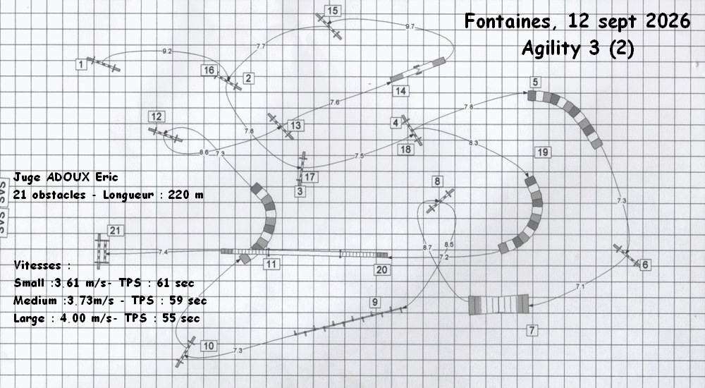 fontaines2026G3 2