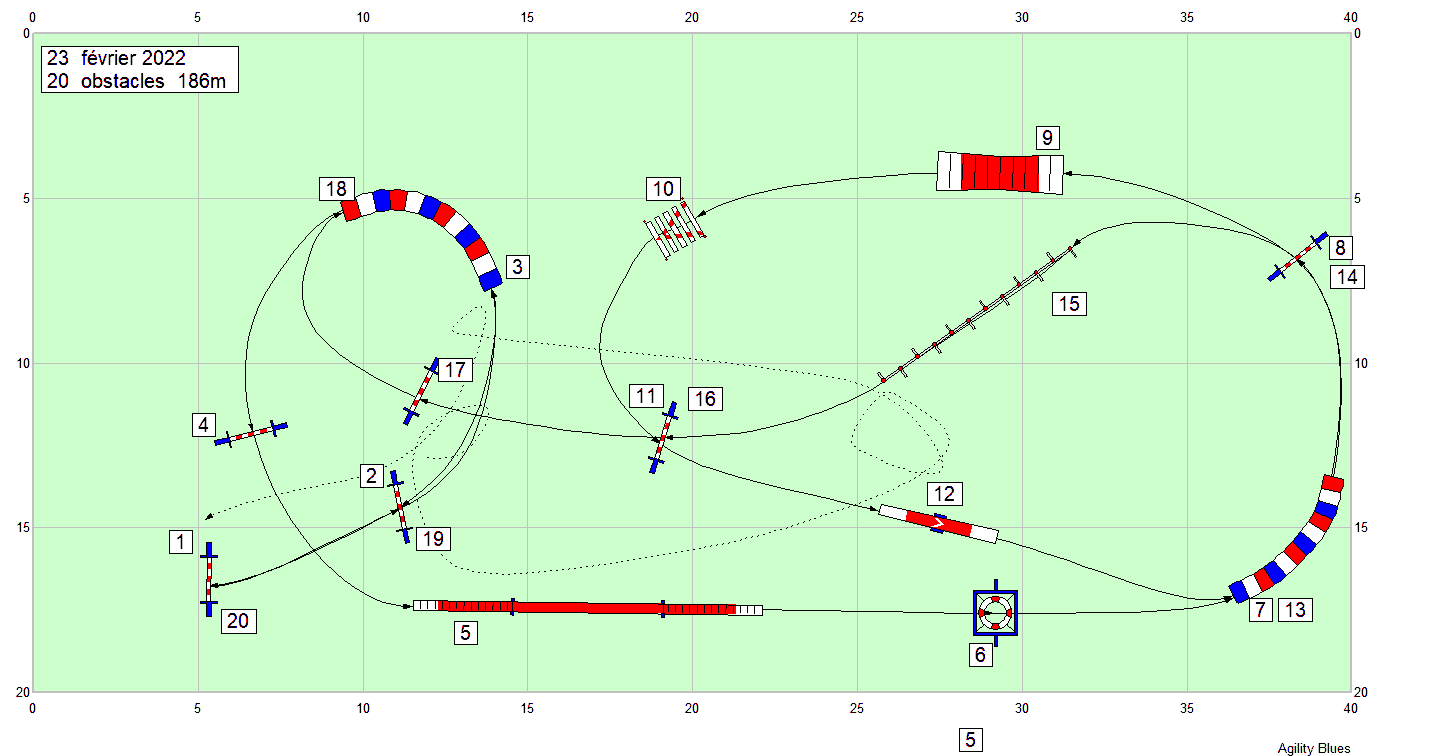 parcours2022 02 23