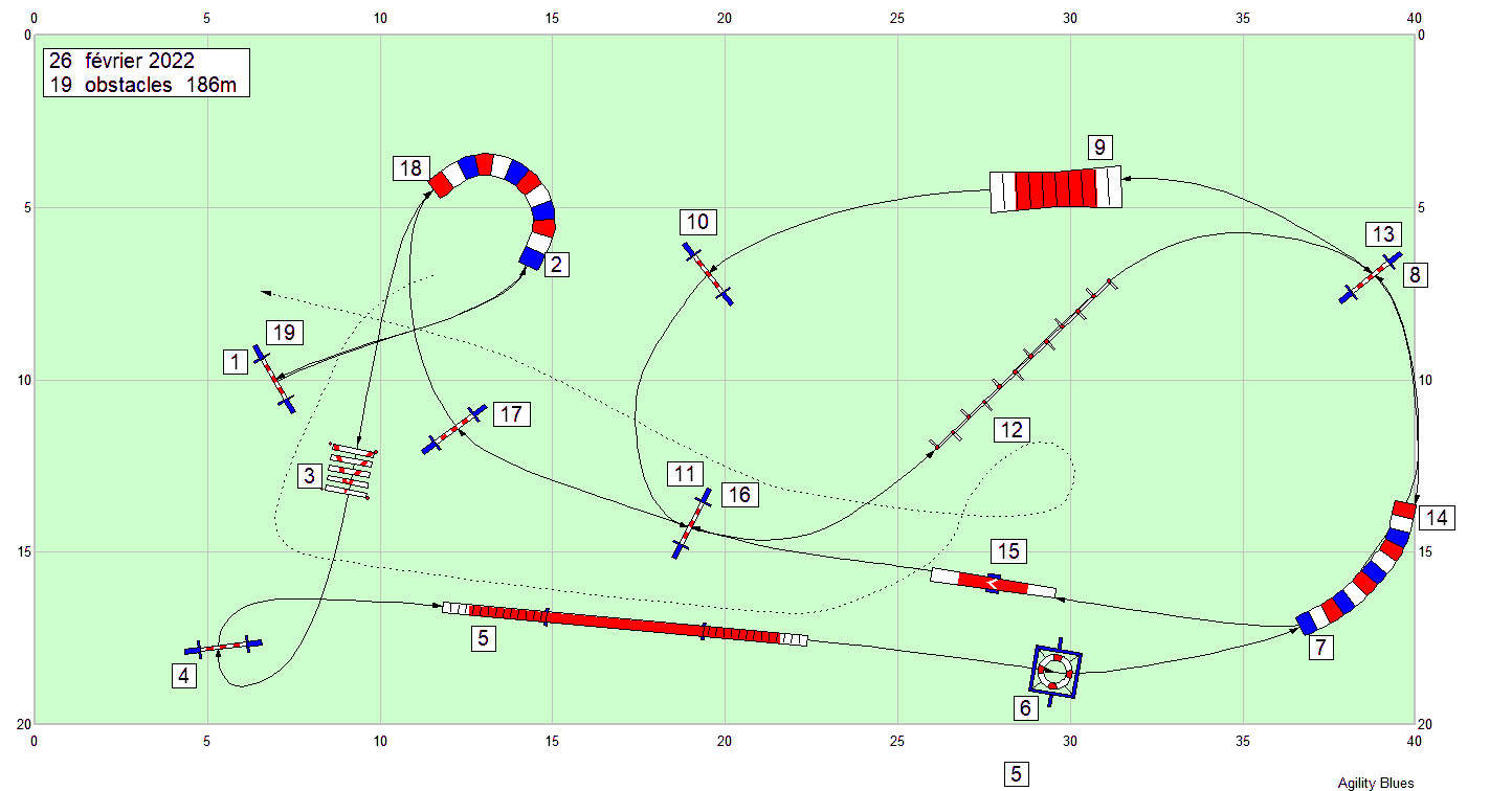 parcours2022 02 26