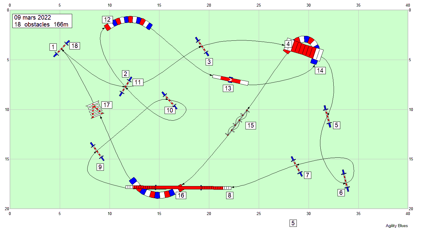 parcours2022 03 09