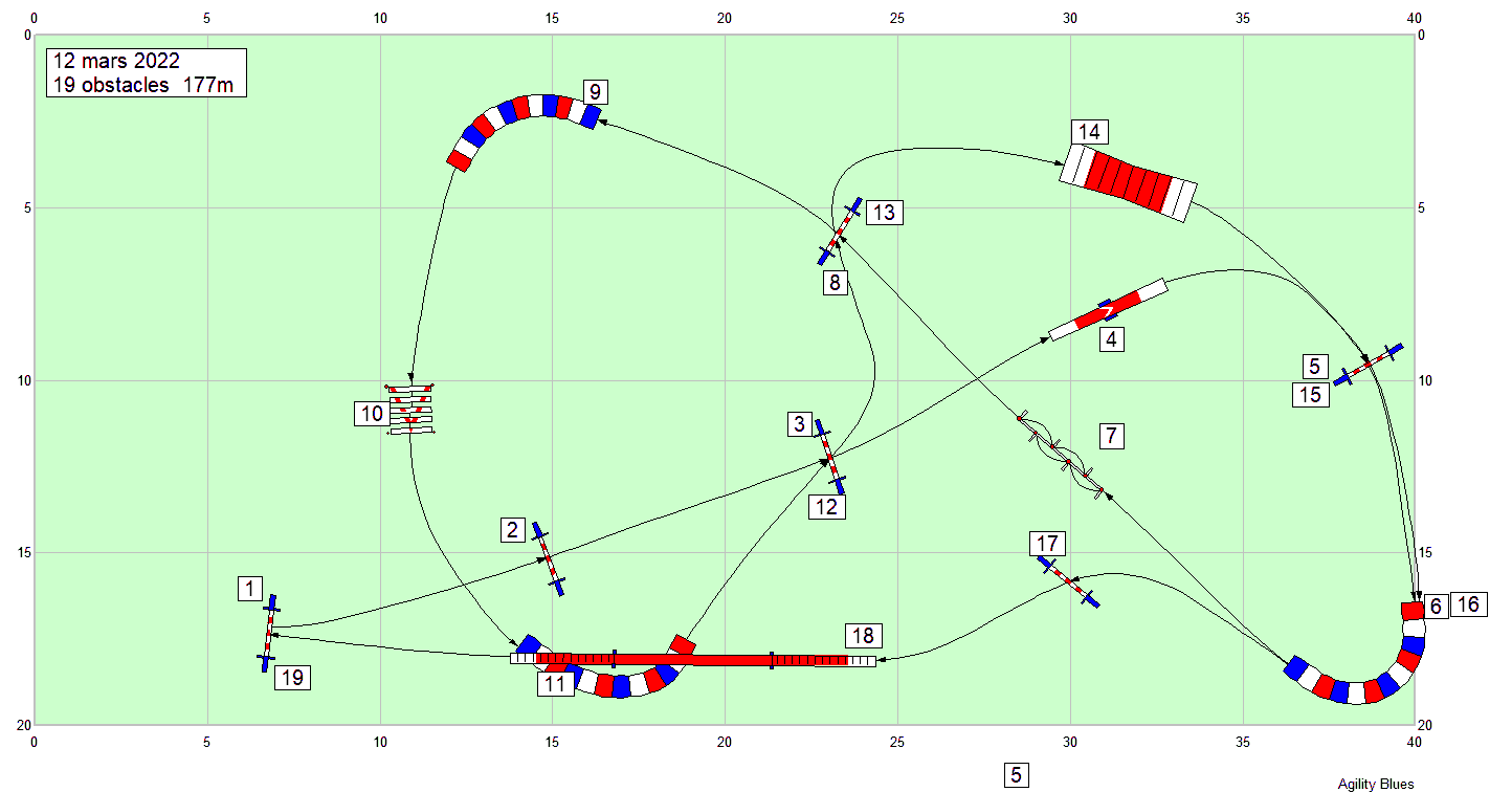 parcours2022 03 12