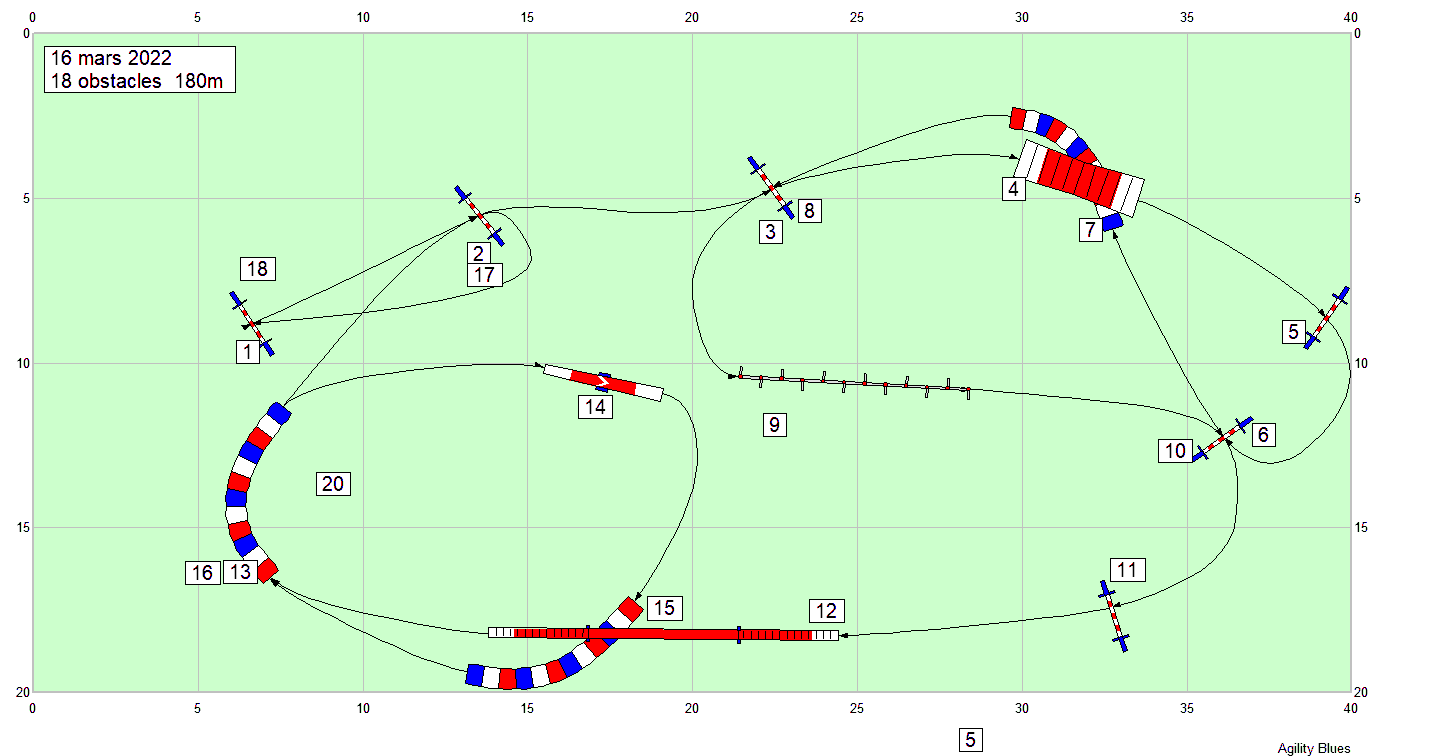 parcours2022 03 16