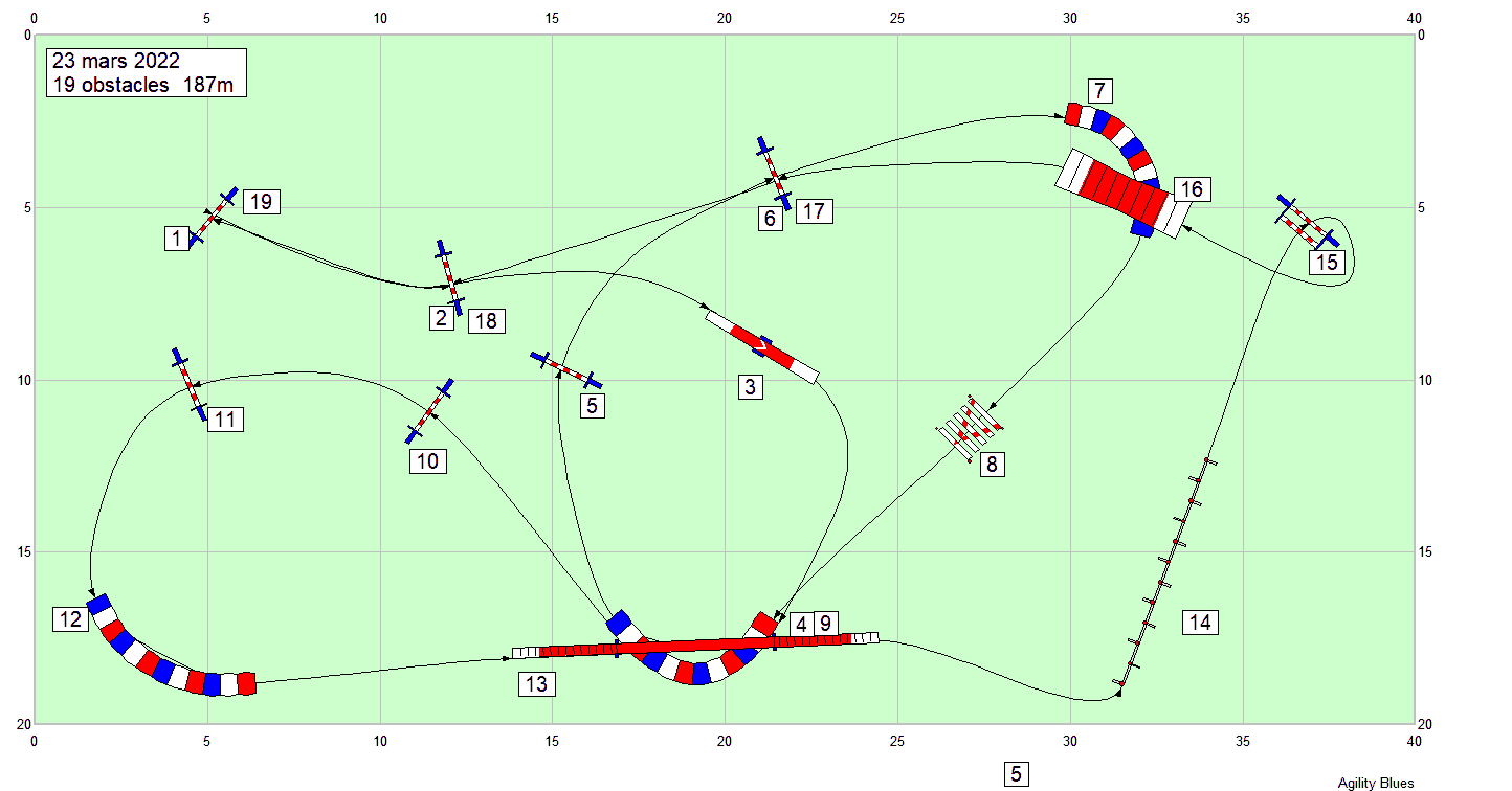 parcours2022 03 23