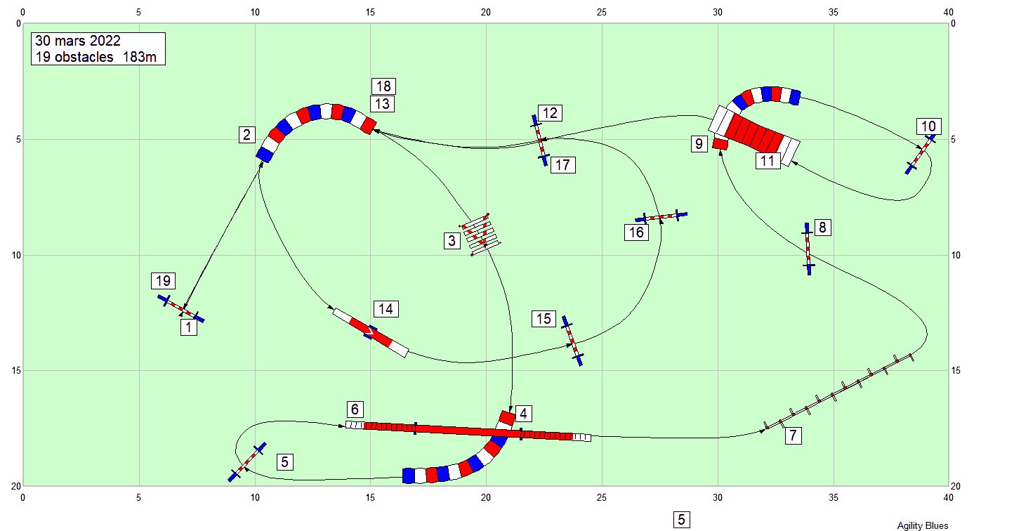 parcours2022 03 30