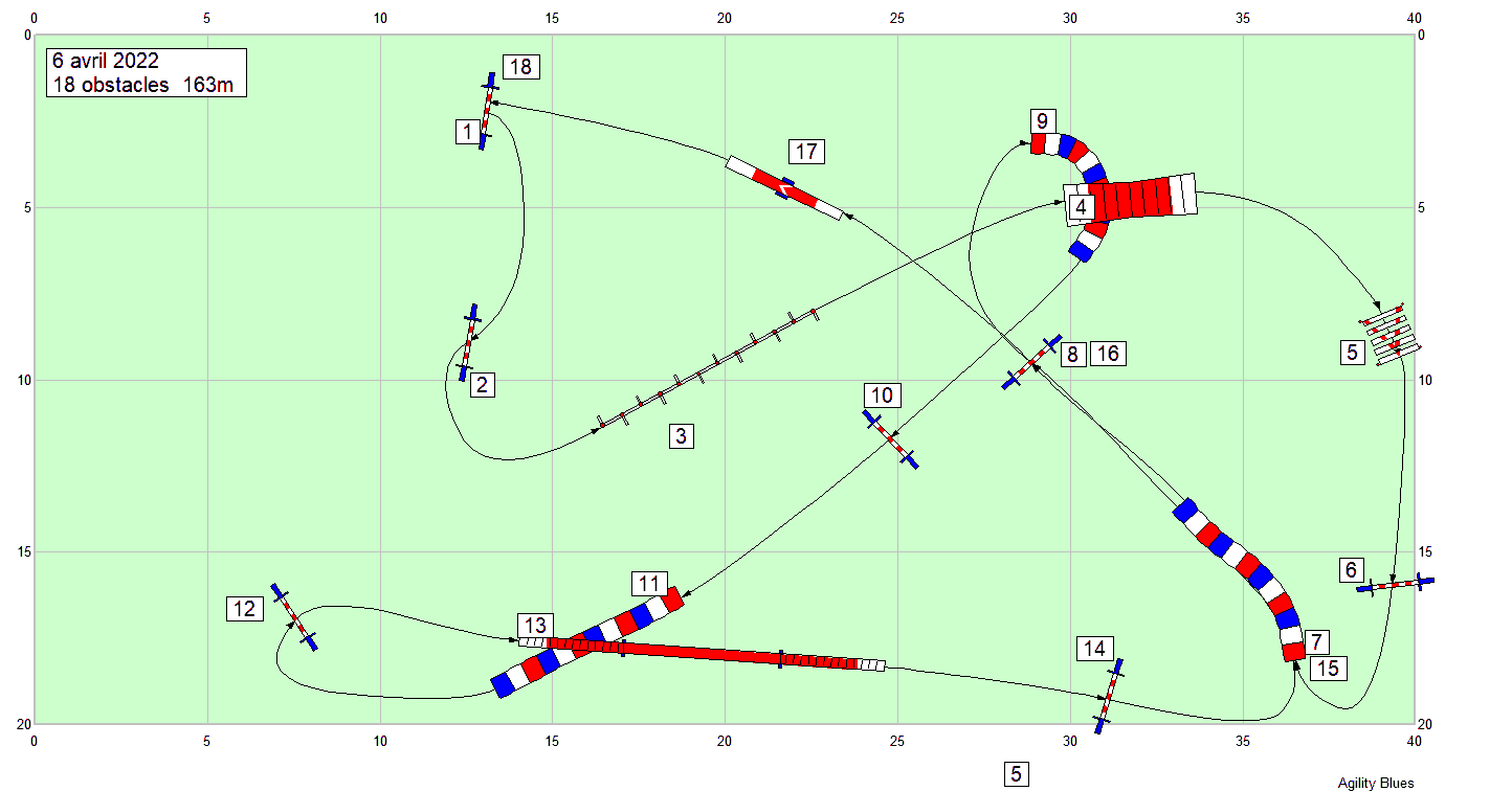 parcours2022 04 06