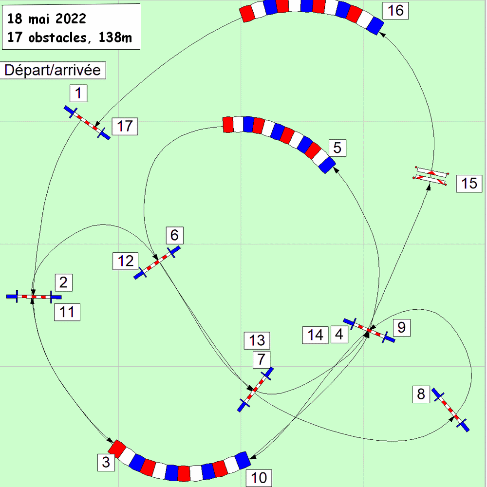 parcours2022 05 22