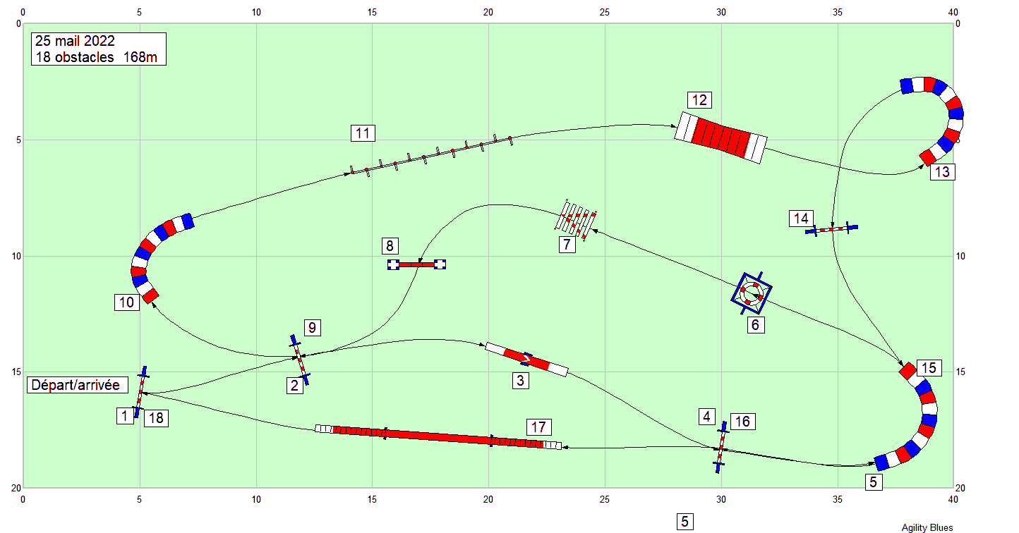 parcours2022 05 25