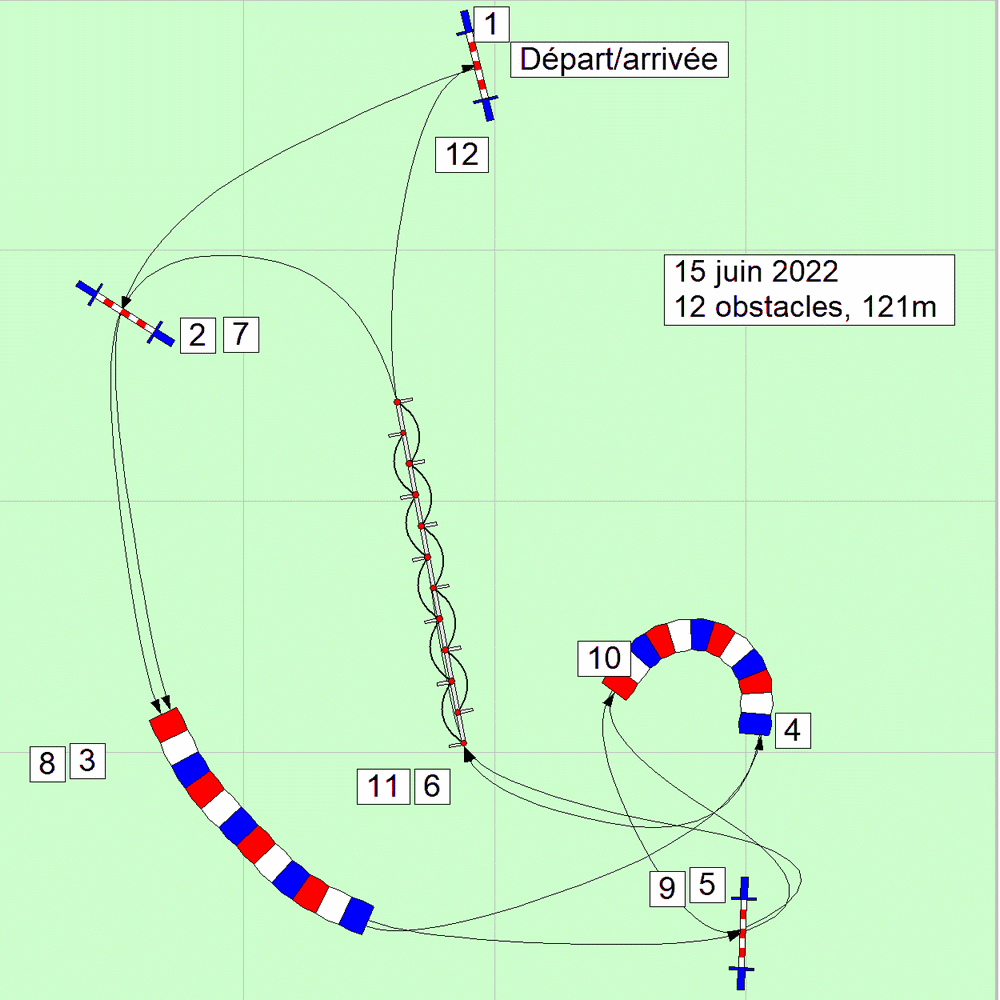 parcours2022 06 15