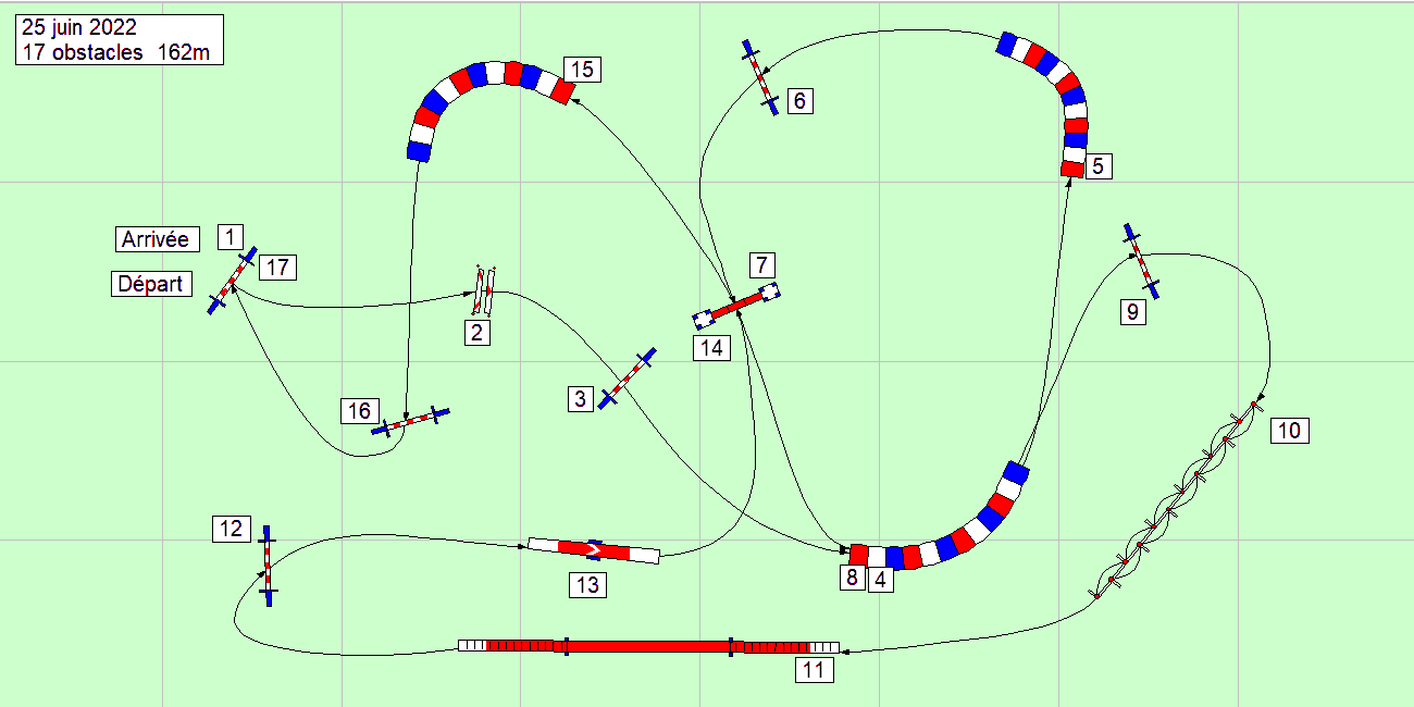 parcours2022 06 25